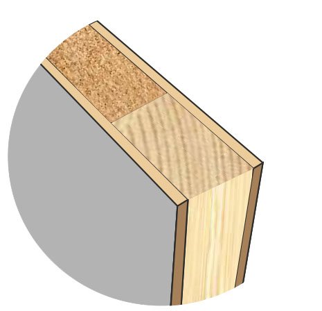 Or Wooden bar filling